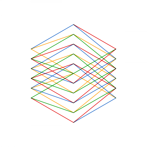 Minimalvision 41 – Career planning